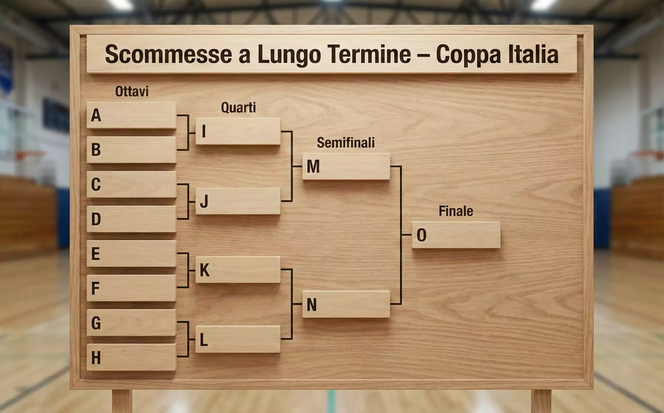 Tabellone con il calendario e gli accoppiamenti del torneo di Coppa Italia